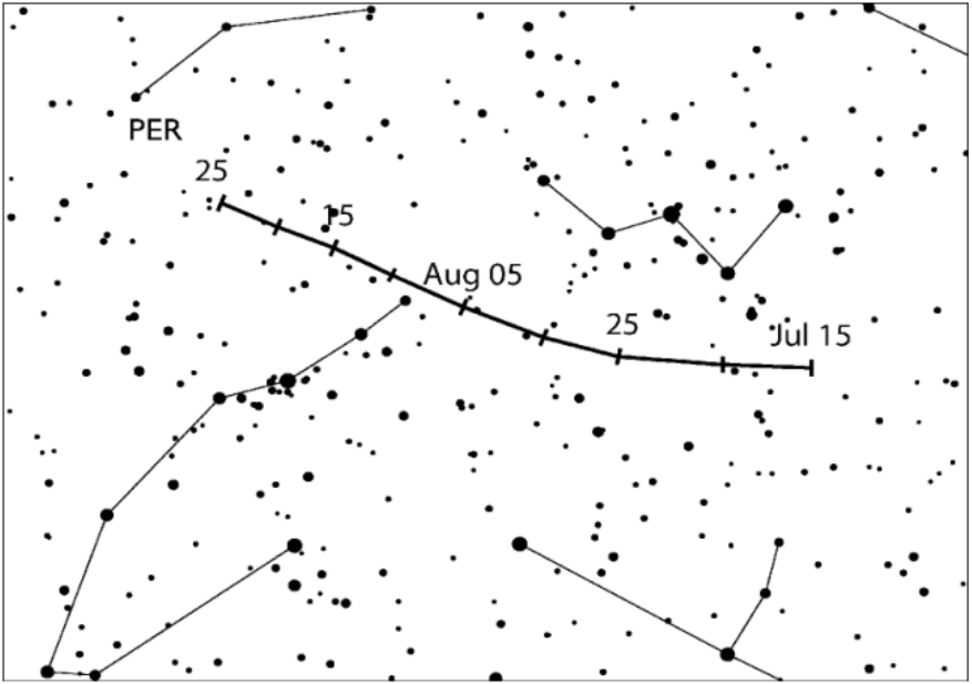 英仙座流星雨辐射点位置漂移示意图,取自国际流星组织。
