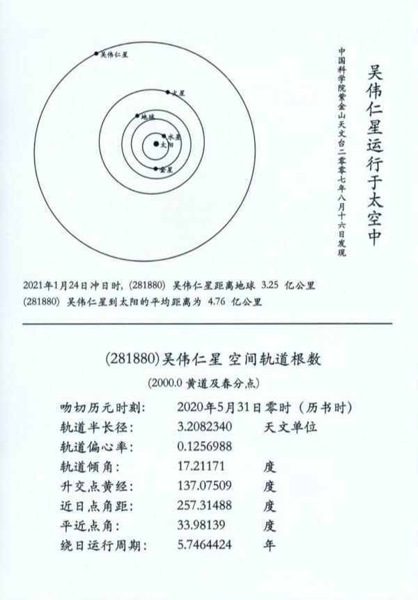 吴伟仁星