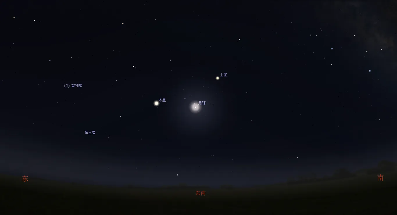 2021/6/1凌晨，土星、木星与月球接近景象