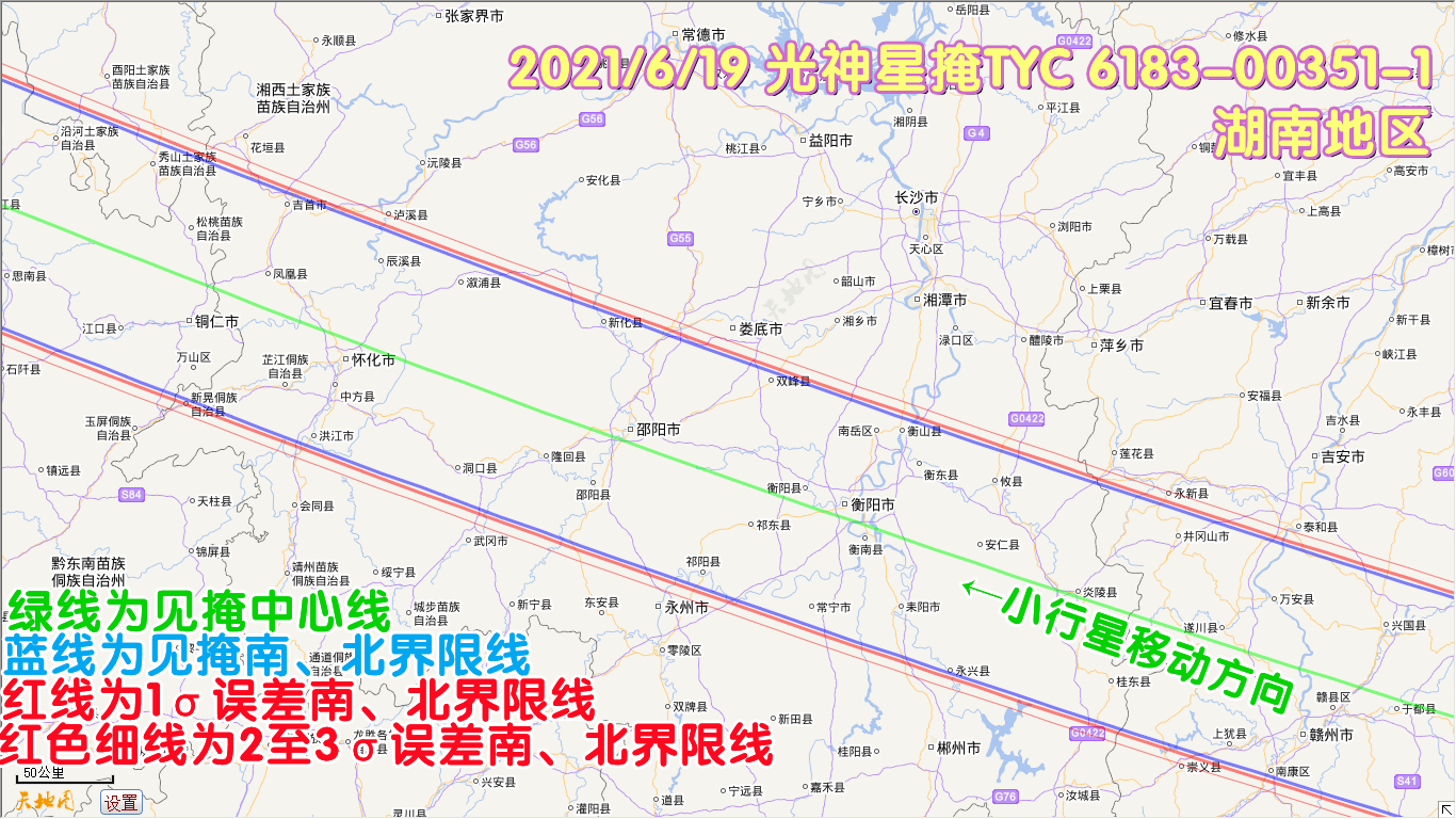 光神星掩星
