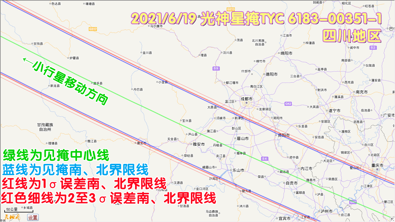 光神星掩星