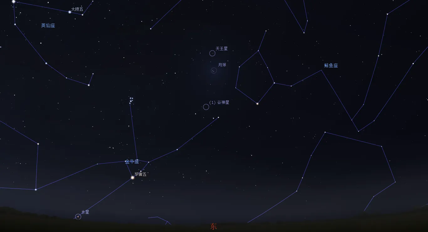 2021/7/5凌晨，天王星与月球接近示意图
