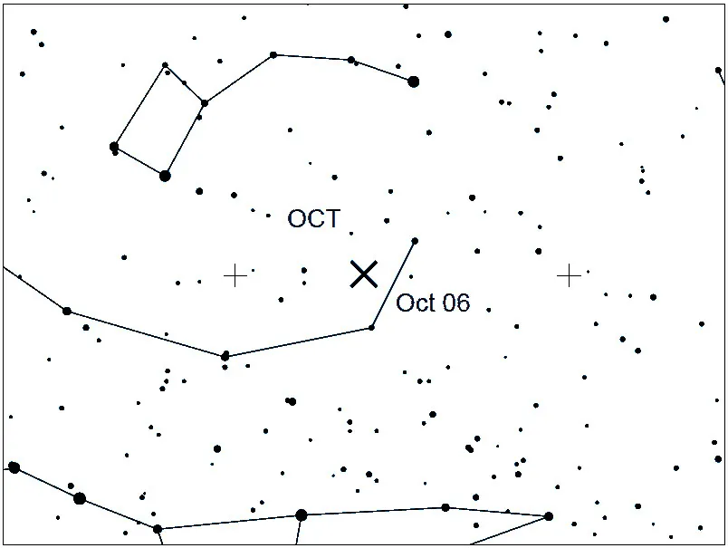十月鹿豹座流星雨(OCT)辐射点所在位置示意图。取自IMO