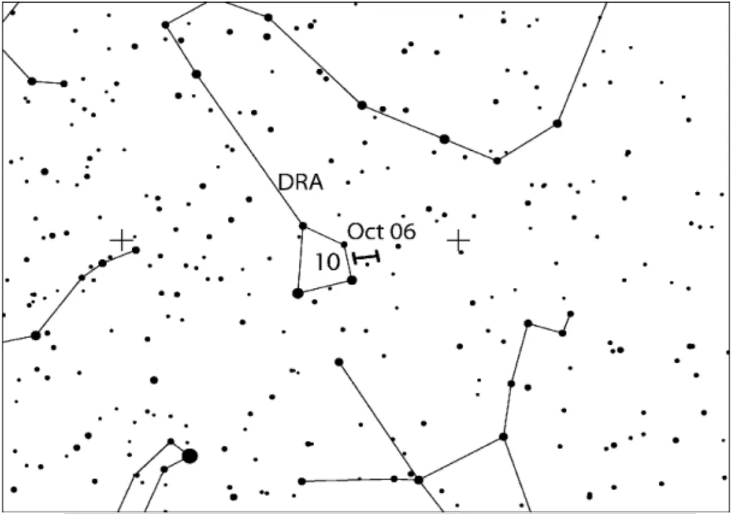 十月天龙座流星雨（DRA）辐射点位置漂移示意图，取自IMO