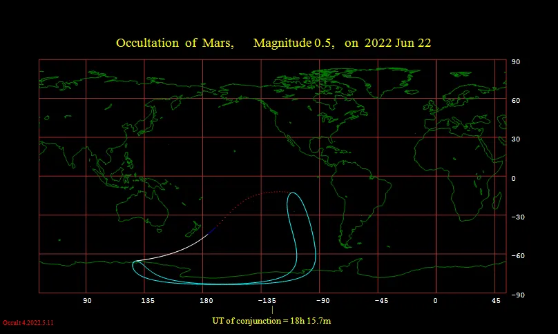 2022/6/23 月掩火星见掩地区