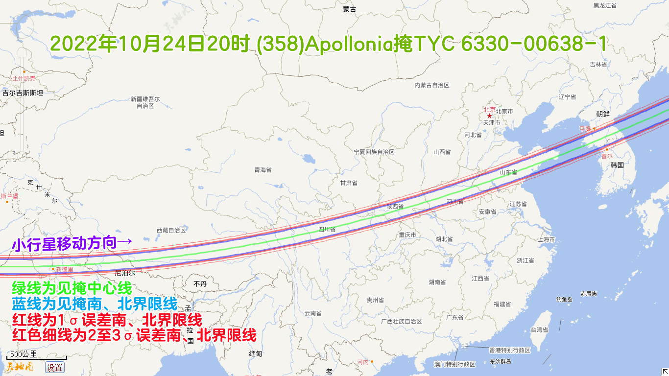 2022/10/24 小行星掩星