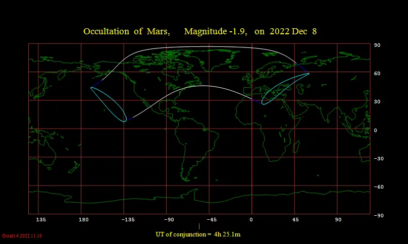 2022/12/8 月掩火星见掩范围