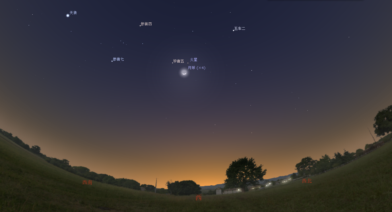 2021/3/19 “双星伴月”